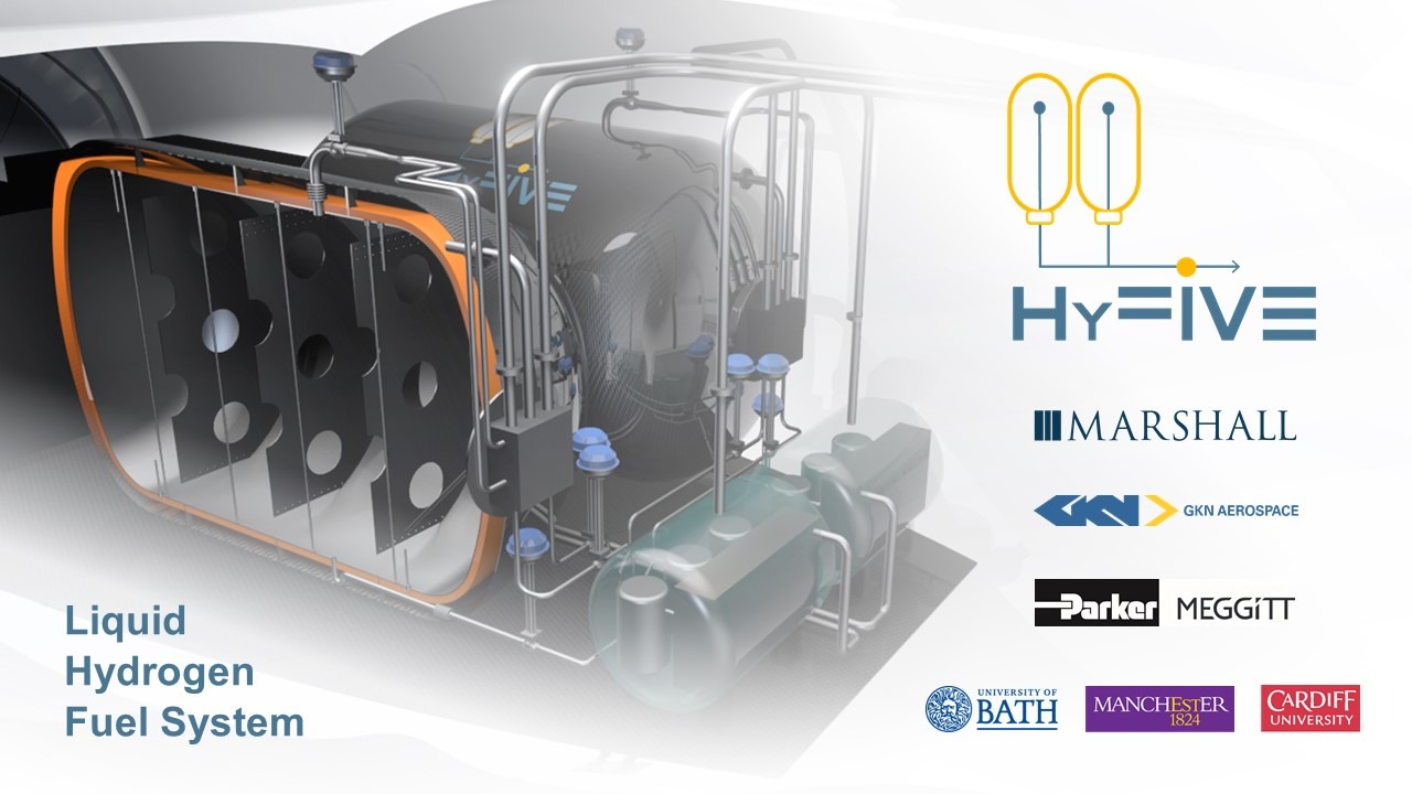 GKN Aerospace Leads HyFIVE Consortium to Forge Cryogenic Hydrogen Systems for Aviation