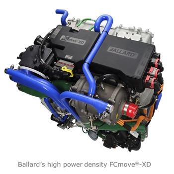 Ballard Power Systems Launches Revolutionary Ninth-Generation Fuel Cell Engine at ACT Expo